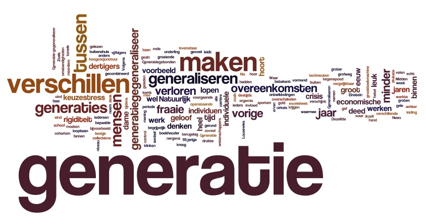 Generaties